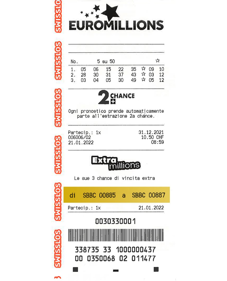 Extra Millions Quittung 211217